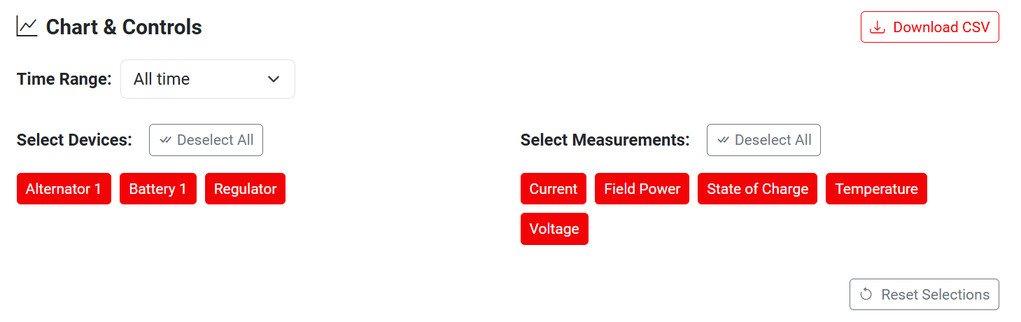 analysis_-_controls.png
