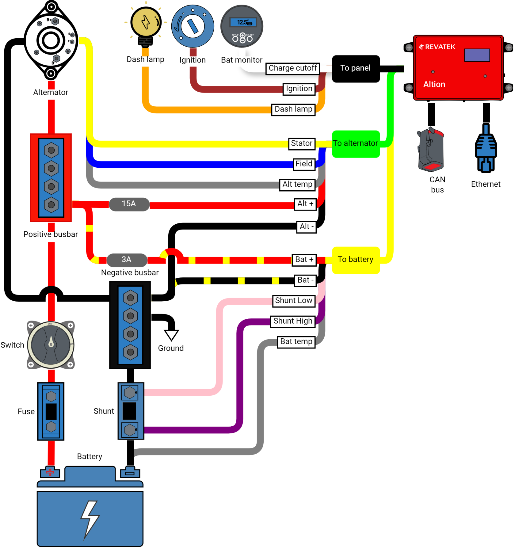 Guide general wiring.png